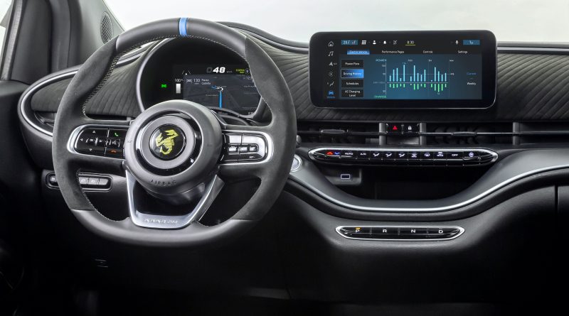 interni abarth elettrica